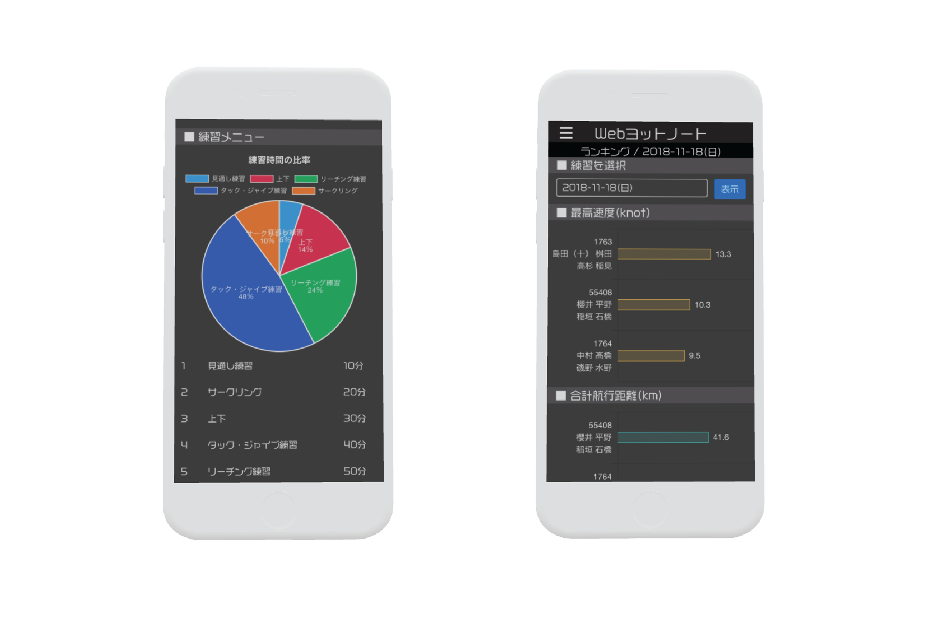 UIを表示しているスマホの画面2